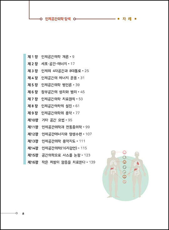 인체공간의학탐색